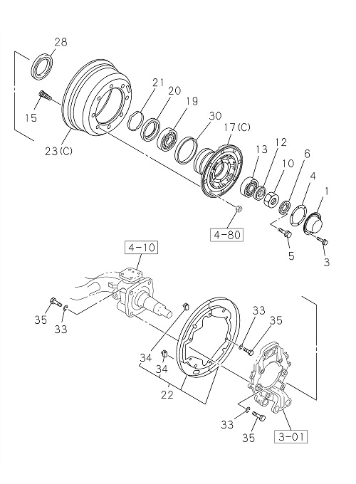 Partial Engine